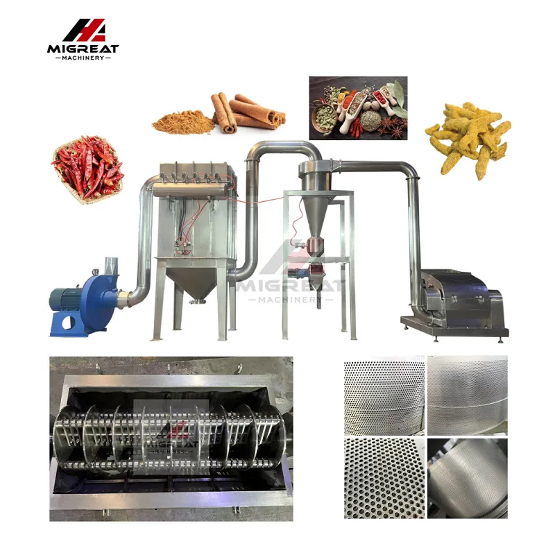 Meilt Plúr i bPróiseálaí Bia